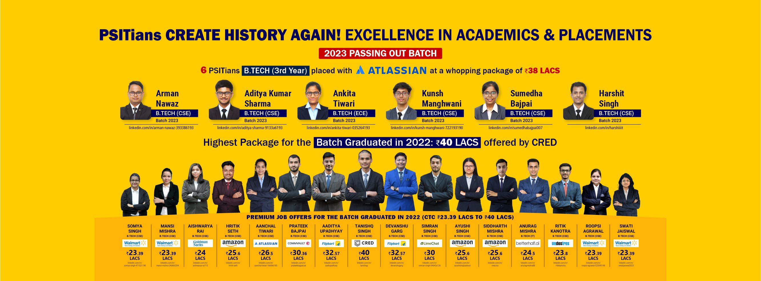 PSIT Kanpur PSIT Kanpur